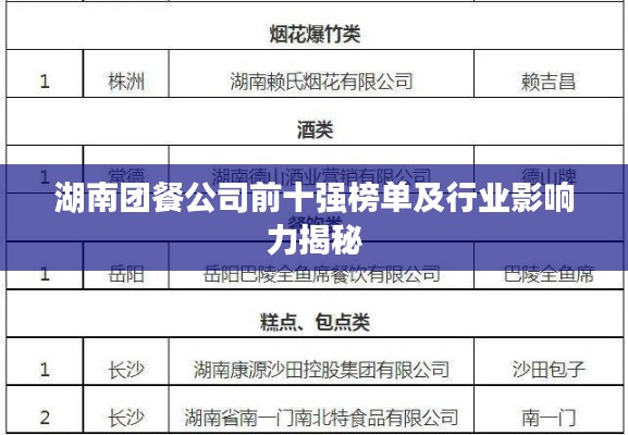 湖南团餐公司前十强榜单及行业影响力揭秘