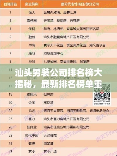 汕头男装公司排名榜大揭秘，最新排名榜单重磅出炉！