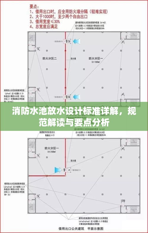 消防水池放水设计标准详解，规范解读与要点分析