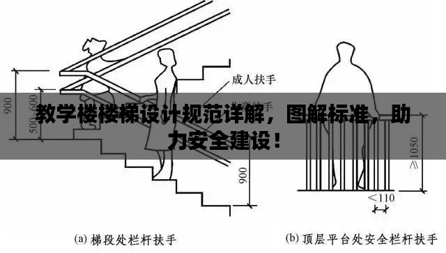 教学楼楼梯设计规范详解，图解标准，助力安全建设！