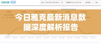 今日雅克最新消息数据深度解析报告