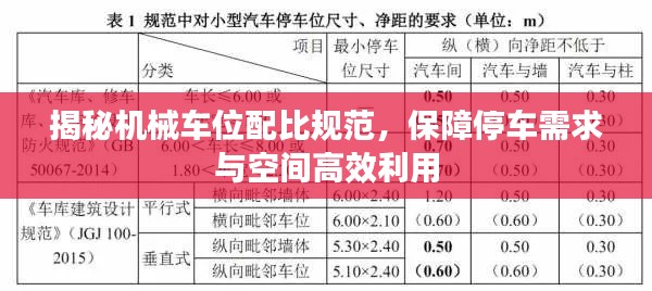 揭秘机械车位配比规范，保障停车需求与空间高效利用