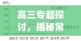 高三专题探讨，揭秘常见天气系统的奥秘