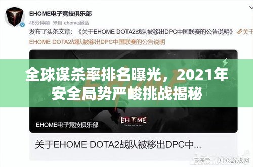 全球谋杀率排名曝光，2021年安全局势严峻挑战揭秘