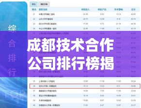 成都技术合作公司排行榜揭晓！最新排名榜单一网打尽