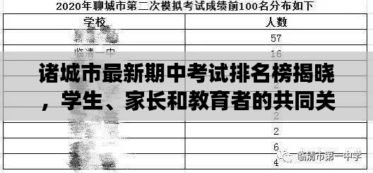 诸城市最新期中考试排名榜揭晓，学生、家长和教育者的共同关注焦点