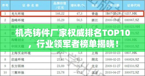 机壳铸件厂家权威排名TOP10，行业领军者榜单揭晓！