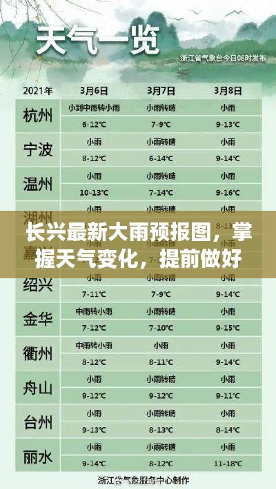 长兴最新大雨预报图，掌握天气变化，提前做好准备！