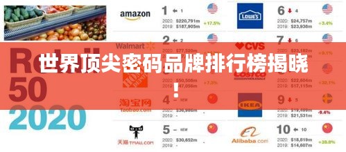 世界顶尖密码品牌排行榜揭晓！
