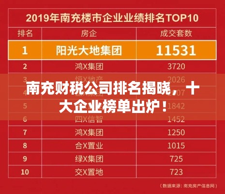 南充财税公司排名揭晓，十大企业榜单出炉！