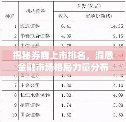 贵出贱收