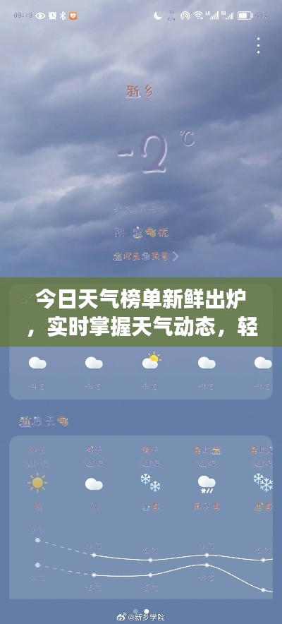 今日天气榜单新鲜出炉，实时掌握天气动态，轻松应对每日变化！