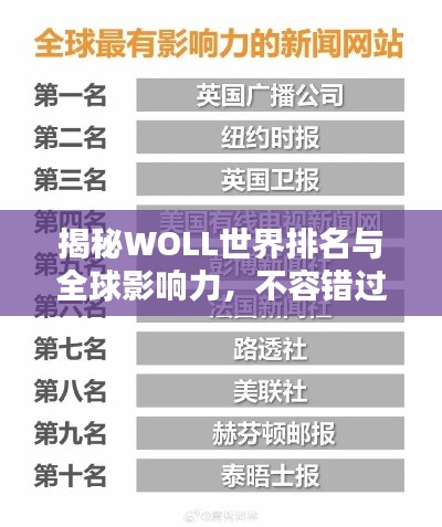 揭秘WOLL世界排名与全球影响力，不容错过的资讯！