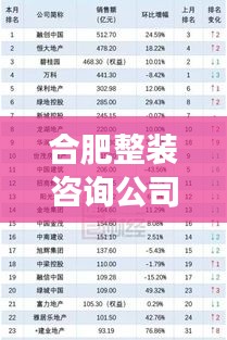合肥整装咨询公司排名榜揭晓，深度解读行业领军者！
