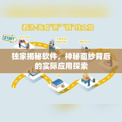 独家揭秘软件，神秘面纱背后的实际应用探索