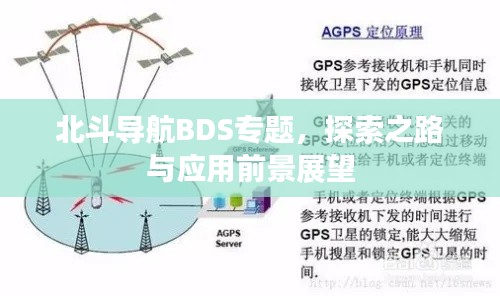 北斗导航BDS专题，探索之路与应用前景展望