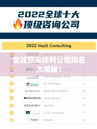 全球顶尖谈判公司排名大揭秘！