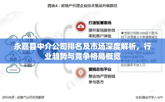 永嘉县中介公司排名及市场深度解析，行业趋势与竞争格局概览