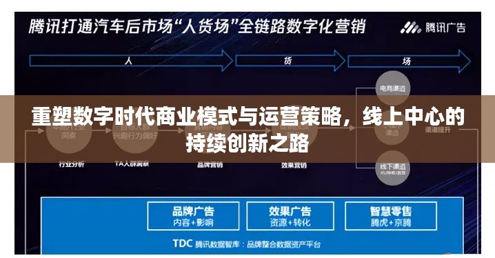 重塑数字时代商业模式与运营策略，线上中心的持续创新之路