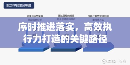 序时推进落实，高效执行力打造的关键路径