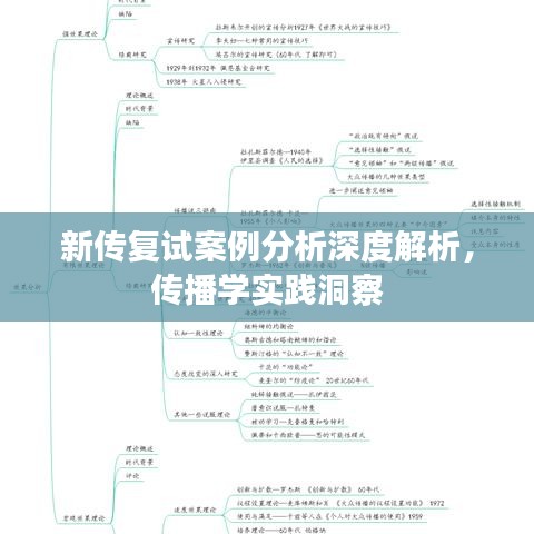 新传复试案例分析深度解析，传播学实践洞察