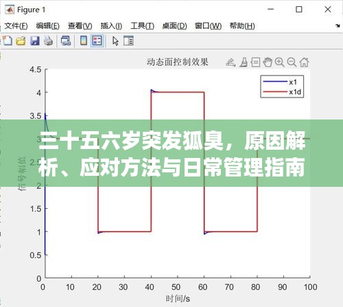 三十五六岁突发狐臭，原因解析、应对方法与日常管理指南
