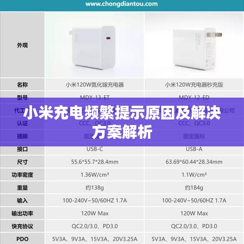 小米充电频繁提示原因及解决方案解析