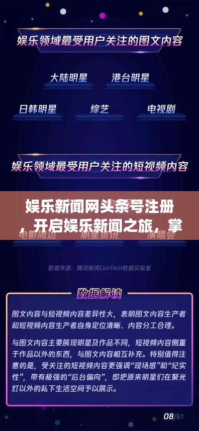 娱乐新闻网头条号注册，开启娱乐新闻之旅，掌握最新热点资讯！