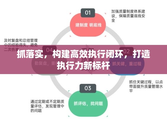 抓落实，构建高效执行闭环，打造执行力新标杆